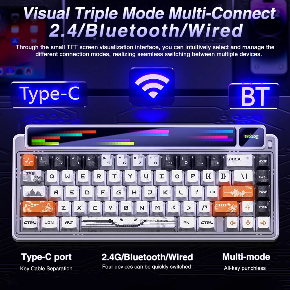 LEOBOG AMG65 Wireless Gaming M - đánh giá và giá Gaming Keyboard No Noise