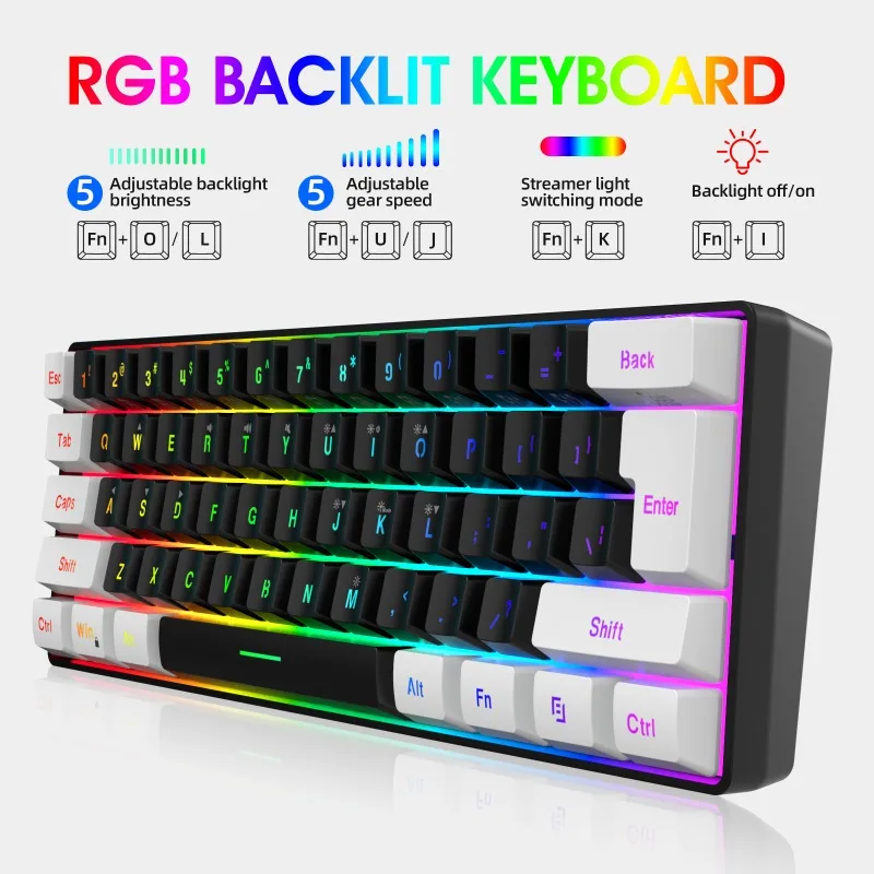 Keyboard and Mouse 60% Compute - đánh giá và giá Gaming Keyboard Extension