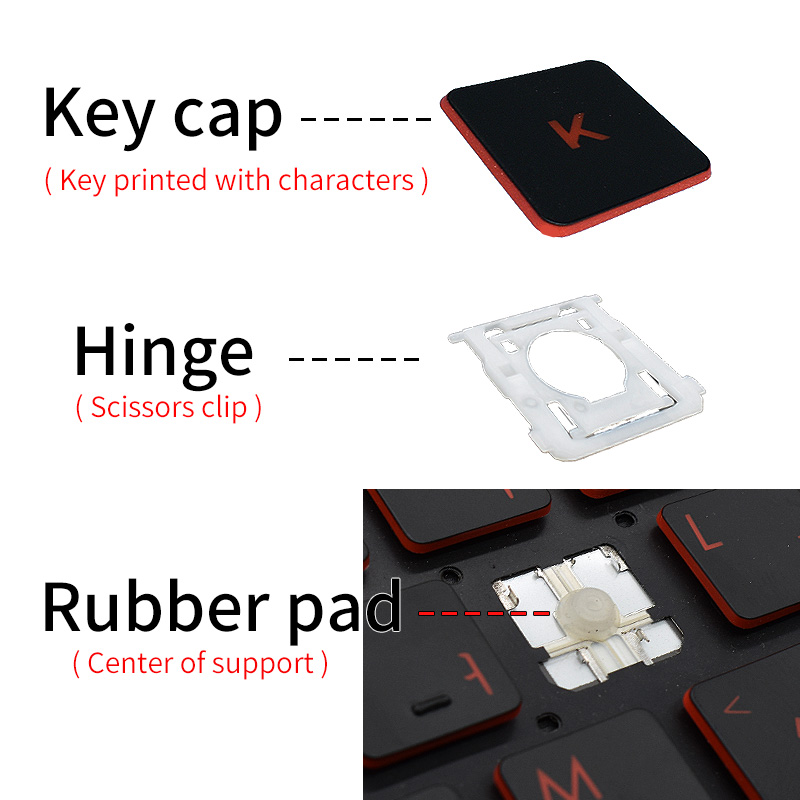 Replacement Backlit Keycap Key - đánh giá và giá Gaming Keyboard Backlit