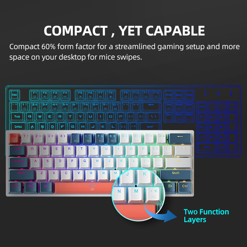 K500-B61 Machenike Mini Mechan - đánh giá và giá Gaming Keyboard And Mouse Combo Wireless