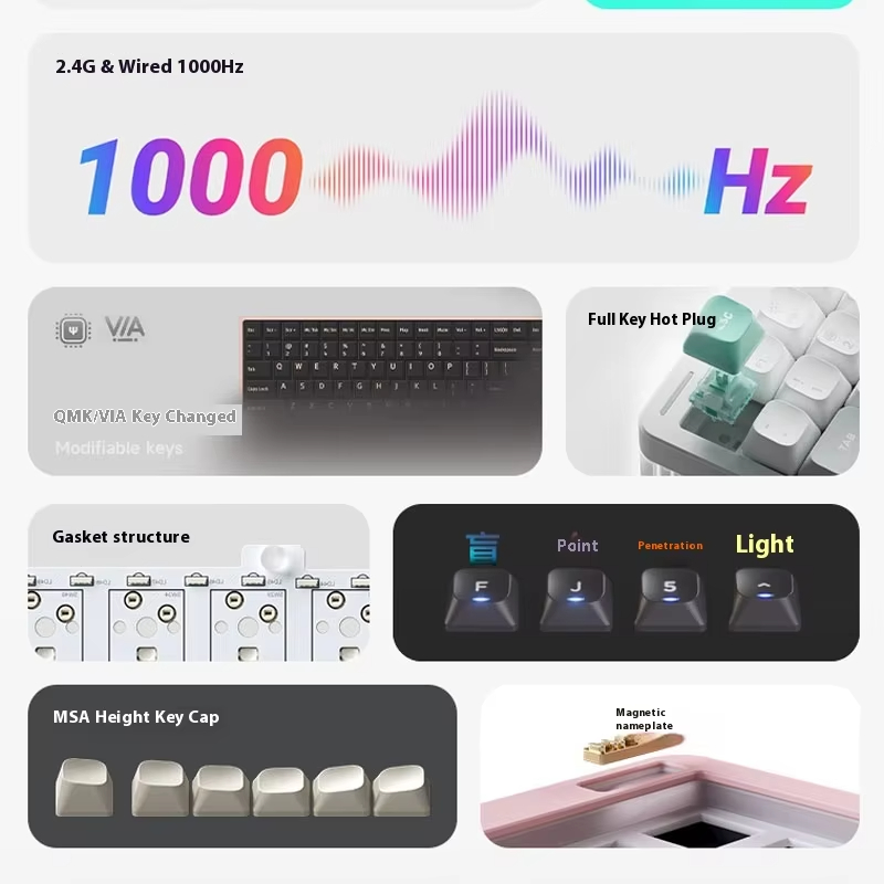 Wireless Mechanical Keyboard 3 - đánh giá và giá Gaming Keyboard No Noise