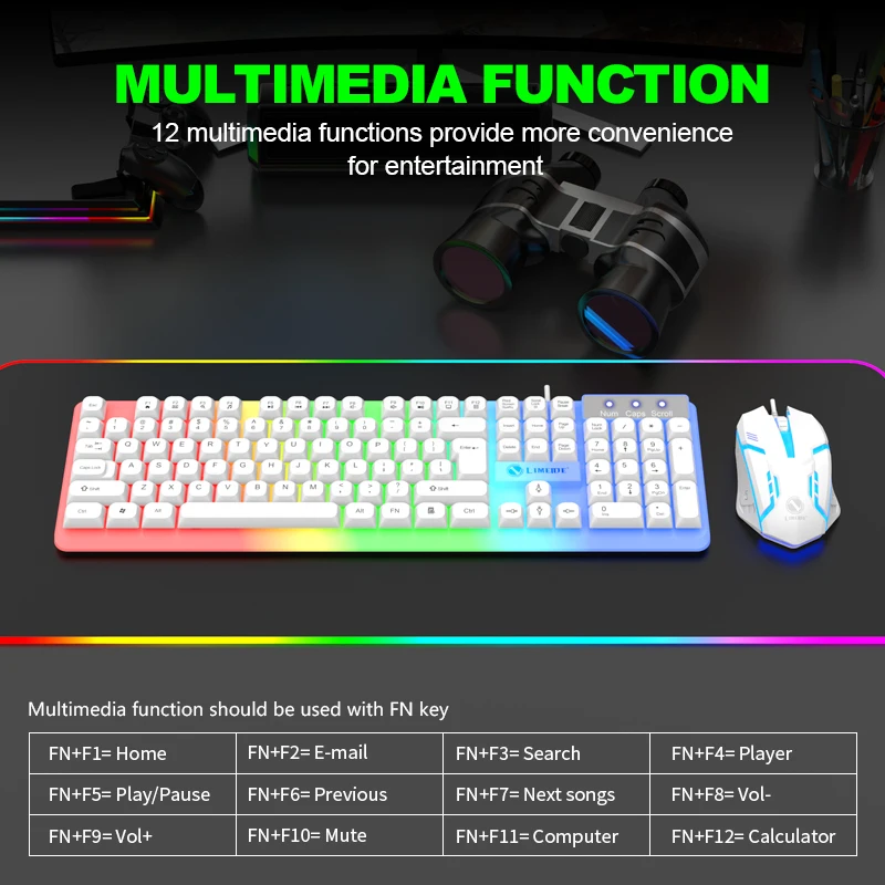 NG GTX350 Gaming Keyboard Mous - đánh giá và giá Gaming Keyboard Extension