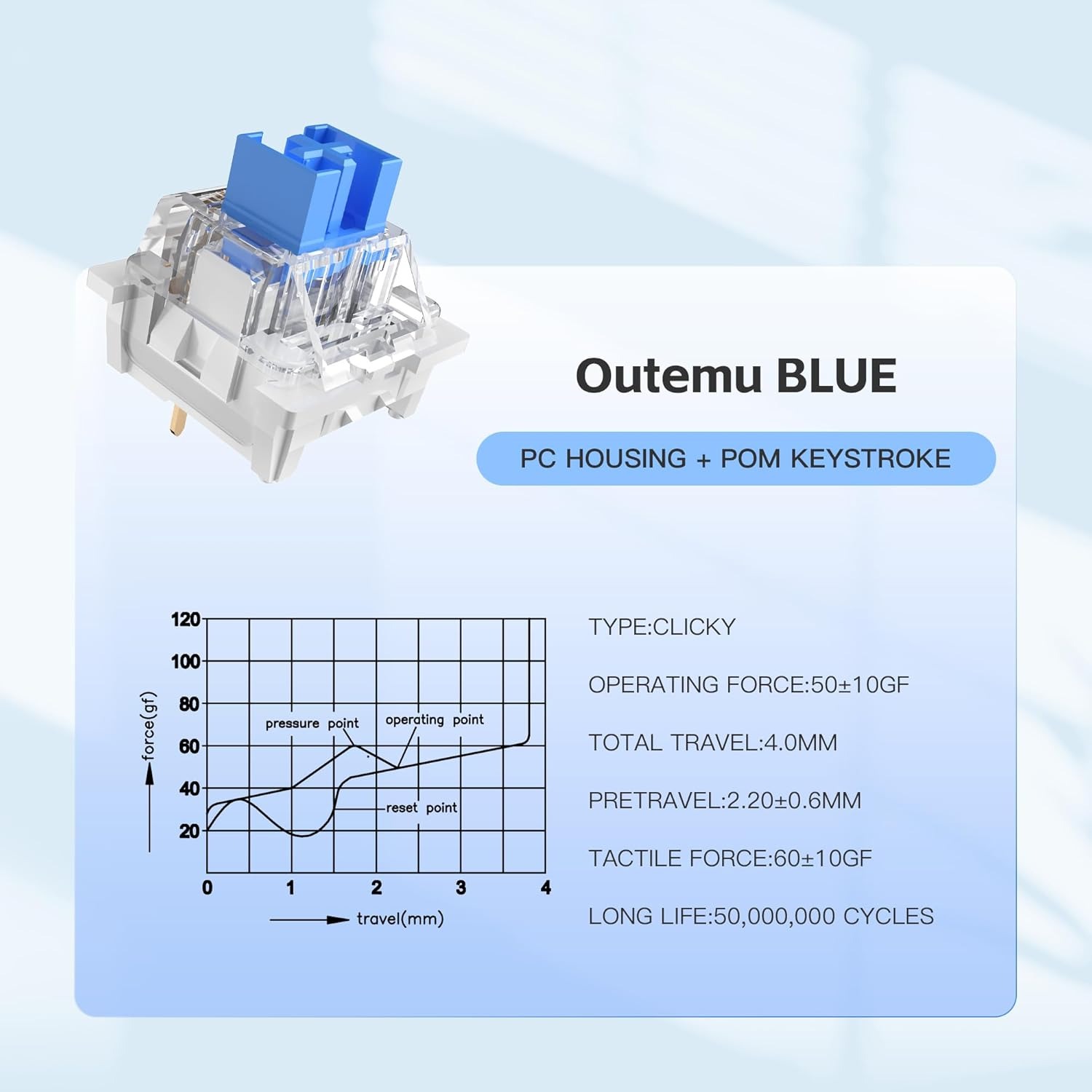 100 Practical Blue Switches, H - đánh giá và giá Gaming Keyboard Blue