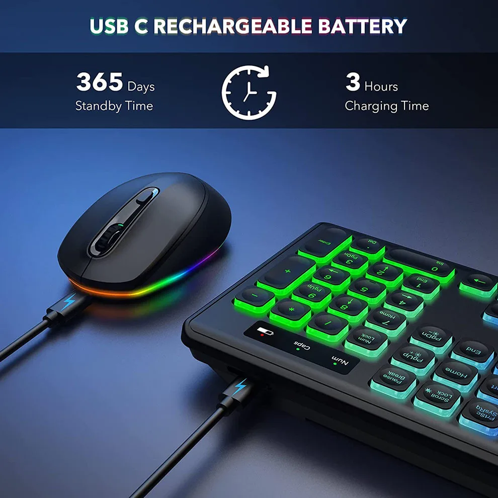 Wireless Keyboard and Mouse Co - đánh giá và giá Gaming Keyboard And Mouse Combo Wireless