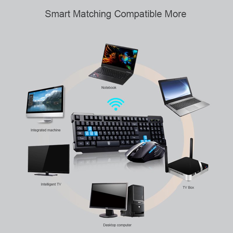 Keyboard Mouse Combos Waterpro - đánh giá và giá Gaming Keyboard Extension