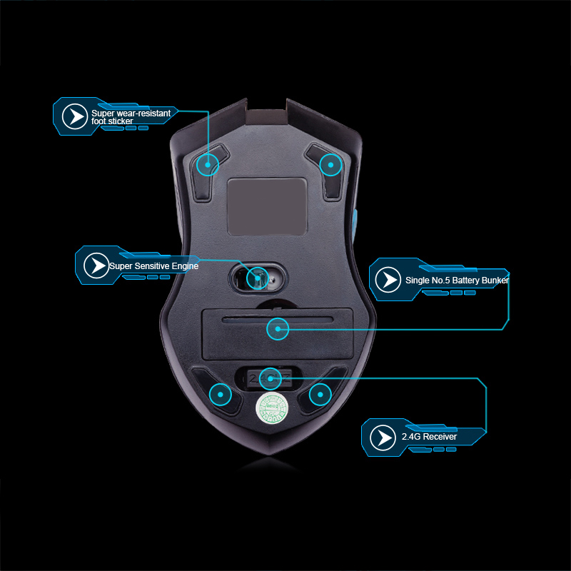 Keyboard Mouse Combos Waterpro - đánh giá và giá Gaming Keyboard Extension
