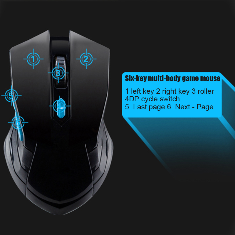 Keyboard Mouse Combos Waterpro - đánh giá và giá Gaming Keyboard Extension