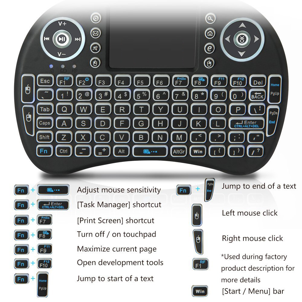 Backlit Mini Wireless Keyboard - đánh giá và giá Gaming Keyboard And Mouse Combo Wireless