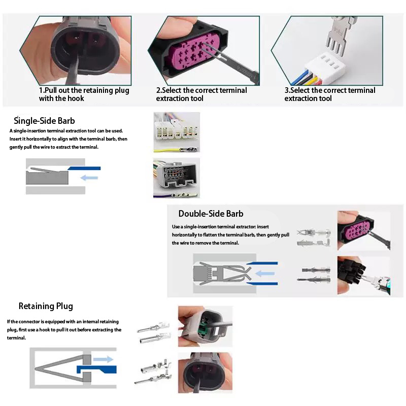 27-Pc Auto & Aviation Terminal - đánh giá và giá Aviator Connector Kit